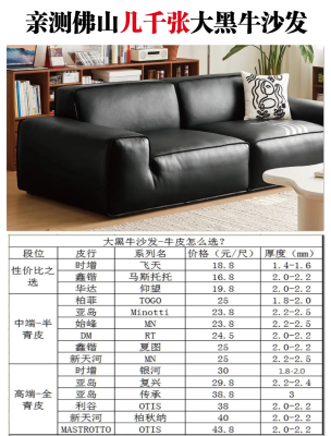 赤峰組合沙發(fā)專(zhuān)賣(mài)店電話(huà)號(hào)碼-第1張圖片