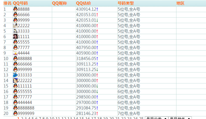 赤峰靚號(hào)吧-第1張圖片