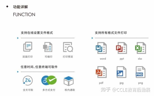 赤峰自助云打印平臺電話號碼-第1張圖片