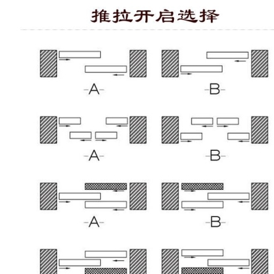 赤峰移門定制廠家電話號碼-第1張圖片