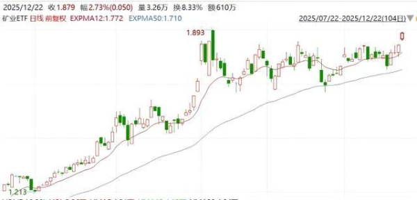 赤峰站的客服電話是多少號(hào)-第1張圖片