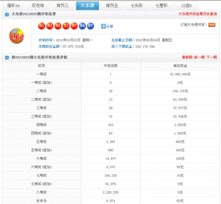 赤峰停暖電話號(hào)碼查詢(xún)是多少-第1張圖片
