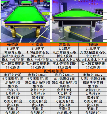 赤峰市轉(zhuǎn)讓臺球俱樂部電話號碼-第1張圖片