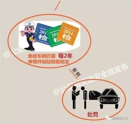 赤峰市車輛檢測(cè)中心電話號(hào)碼-第1張圖片