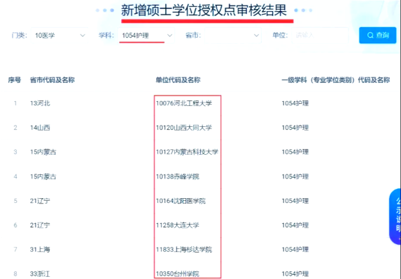 莆田到赤峰客車電話多少號(hào)-第1張圖片
