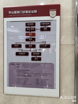 赤峰陪診掛號電話是多少號-第1張圖片