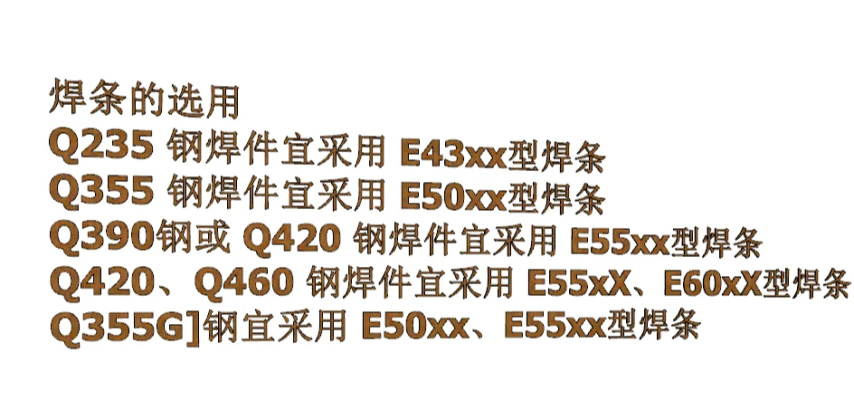 赤峰大西洋焊條電話地址查詢-第1張圖片