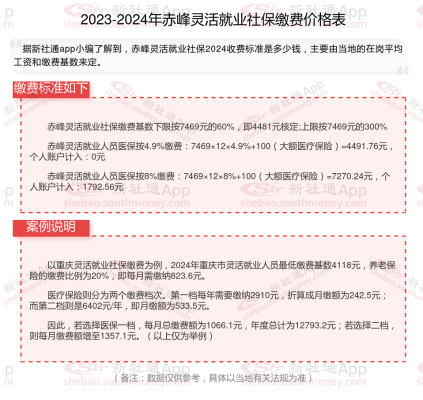 南昌到赤峰快遞電話(huà)號(hào)碼多少-第1張圖片
