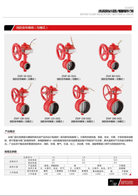 赤峰手柄蝶閥廠家電話號(hào)碼-第1張圖片