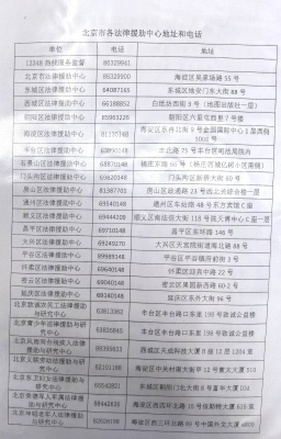 赤峰西山監(jiān)測(cè)站地址電話號(hào)碼-第1張圖片