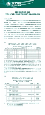 赤峰地區(qū)電價(jià)表查詢電話號碼-第1張圖片