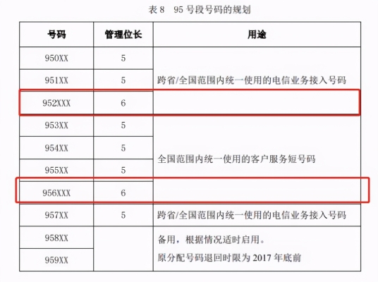 赤峰到青島客車電話號碼是多少-第1張圖片