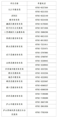 赤峰文旅局賣票電話查詢號碼-第1張圖片