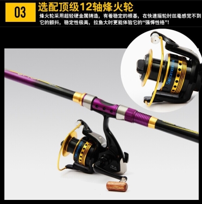 赤峰魚具鑄件廠電話號碼查詢-第1張圖片